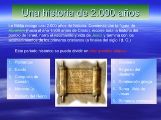 Una historia de 2.000 años La Biblia recoge casi 2.000 años de historia. Comienza con la figura de  Abrahám  (hacia el año 1.900 antes de Cristo), recorre toda la historia del pueblo de Israel, narra el nacimiento y vida de  Jesús  y termina con los acontecimientos de los primeros cristianos (a finales del siglo I d. C.) Este periodo histórico se puede dividir en  diez grandes etapas: Patriarcas Éxodo Conquista de Canaán Monarquía División del Reino Destierro Regreso del destierro Dominación griega Roma. Vida de Jesús Primeros cristianos 