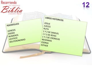 La Biblia a traves de la 6787104 powerpoint pptx La Biblia a traves de la 6787104 powerpoint pptx