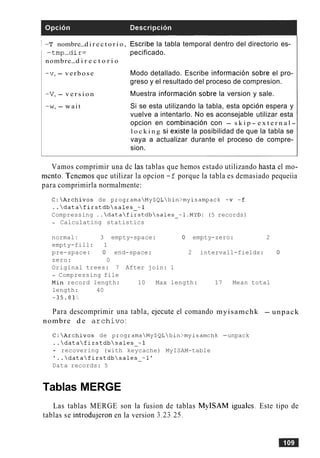 ) -T nombre-d i r e c t o r i o , Escribe la tabla temporal dentro del directorio es-
-tmp -d i r = pecificado.
nombre-d i r e c t o r i o
-v, - verbose Modo detallado. Escribe informacion sobre el pro-
greso y el resultado del proceso de compresion.
-v,- v e r s i o n Muestra informacion sobre la version y sale.
-w, - wait Si se esta utilizando la tabla, esta opcion espera y
vuelve a intentarlo. No es aconsejable utilizar esta
opcion en combinacion con - s k i p - e x t e r n a l -
l o c k i n g si existe la posibilidad de que la tabla se
vaya a actualizar durante el proceso de compre-
sion.
Vamos comprimir una dc las tablas que hemos estado utilizando hasta el mo-
mcnto. Teneinos que utilizar la opcion -f porque la tabla es demasiado pequeiia
para comprimirla normalmente:
C:Archivos de programaMySQLbin>myisampack -v -f
..datafirstdbsales--1
Compressing ..datafirstdbsales--1.MYD: (5 records)
- Calculating statistics
normal : 3 empty-space: 0 empty-zero: 2
empty-fill: 1
pre-space: 0 end-space: 2 intervall-fields: 0
zero: 0
Original trees: 7 After join: 1
- Compressing file
Min record length: 10 Max length: 17 Mean total
length: 40
-35.81:.
Para descomprimir una tabla, ejecute el comando myisamchk - unpack
nombre d e a r c h i v o :
C:Archivos de programaMySQLbin>myisamchk -unpack
..datafirstdbsales--1
- recovering (with keycache) MyISAM-table
..datafirstdbsales--1'
Data records: 5
Tablas MERGE
Las tablas MERGE son la fusion de tablas MyISAM iguales. Este tipo de
tablas se introdujeron en la version 3.23.25.
 