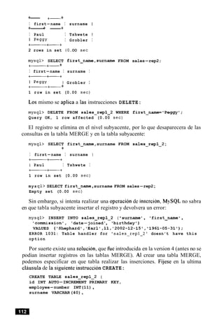 +--- +- +
I first-name I surname I
+------+ -+
I Paul I Tshwete I
I Peggy I Grobler I
-++
2 rows in set (0.OO sec
mysql> SELECT first-name,surname FROM sales-rep2;
-+- +
I first-name I surname I
-++
I Peggy I Grobler I
+-+- +
1 row in set (0.00 sec)
Los mismo se aplica a las instrucciones DELETE:
mysql> DELETE FROM sales-repl-2 WHERE first-name='Peggyl;
Query OK, 1 row affected (0.00 sec)
El registro se elimina en el nivel subyacente, por lo que desaparecera de las
consultas en la tabla MERGE y en la tabla subyacente:
mysql> SELECT first-name, surname FROM sales-repl-2 ;
+
I first-name I surname 1
at+
I Paul I Tshwete I
+-----++
1 row in set (0.00 sec)
mys ql> SELECT first-name ,surname FROM sales-rep2;
Empty set (0.00 sec)
Sin embargo, si intenta realizar una operacion de insercion, MySQL no sabra
en que tabla subyacente insertar el registro y devolvera un error:
mysql> INSERT INTO sales-repl-2 ( surnameT, 'first-name ' ,
'commission', 'date-joined', 'birthday')
VALUES ('Shephard','Earl',11,'2002-12-15~,'1961-05-31');
ERROR 1031: Table handler for 'sales-repl-2' doesn't have this
option
Por suerte existe una solucion, que h e introducida en la version 4 (antes no se
podian insertar registros en las tablas MERGE). A1 crear una tabla MERGE,
podemos especificar en que tabla realizar las inserciones. Fijese en la ultima
clausula de la siguiente instruccion CREATE:
CREATE TABLE sales-repl-2 (
id INT AUTO-INCREMENT PRIMARY KEY,
employee-number INT(11),
surname VARCHAR(40),
 
