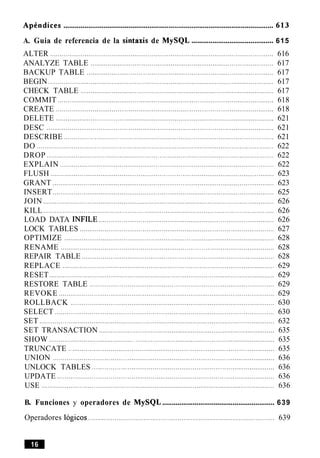 A. Guia de referencia de la sintaxis de MySQL ........................................ 615
ALTER ..................................................................................................................... 616
ANALYZE TABLE ................................................................................................ 617
BACKUP TABLE .................................................................................................. 617
BEGIN ...................................................................................................................... 617
CHECK TABLE ..................................................................................................... 617
COMMIT ................................................................................................................. 618
CREATE .................................................................................................................. 618
DELETE .................................................................................................................. 621
DESC ....................................................................................................................... 621
DESCRIBE .............................................................................................................. 621
DO ............................................................................................................................ 622
DROP ....................................................................................................................... 622
EXPLAIN ................................................................................................................ 622
FLUSH ..................................................................................................................... 623
GRANT .................................................................................................................... 623
INSERT .................................................................................................................... 625
JOIN ......................................................................................................................... 626
KILL ......................................................................................................................... 626
LOAD DATA INFILE ............................................................................................ 626
LOCK TABLES ...................................................................................................... 627
OPTIMIZE .............................................................................................................. 628
RENAME ................................................................................................................ 628
REPAIR TABLE ..................................................................................................... 628
REPLACE ............................................................................................................... 629
RESET ...................................................................................................................... 629
RESTORE TABLE ................................................................................................. 629
REVOKE ................................................................................................................. 629
ROLLBACK ........................................................................................................... 630
SELECT ................................................................................................................... 630
SET ........................................................................................................................... 632
SET TRANSACTION ............................................................................................ 635
SHOW ............................................ ......................................................................... 635
TRUNCATE ............................................................................................................ 635
UNION .................................................................................................................... 636
UNLOCK TABLES ................................................................................................ 636
UPDATE .................................................................................................................. 636
USE .......................................................................................................................... 636
B. Funciones y operadores de MySQL ........................................................... 639
Operadores logicos .................................................................................................. 639
 
