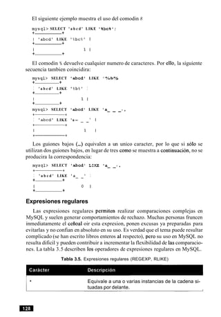 El siguiente ejemplo muestra el uso del comodin 8
m y s q l > SELECT ' a b c d ' LIKE ' % b c % ':
+ +
I ' a b c d ' LIKE ' % b c % ' I
+ +
I 1 I
+ +
El comodin % devuelve cualquier numero de caracteres. Por ello, la siguiente
secuencia tambien coincidira:
m y s q l > SELECT ' a b c d l LIKE ' %b%';
+ +
I ' a b c d ' LIKE ' % b % ' I
+ +
I 1 I
+ +
m y s q l > SELECT ' a b c d ' LIKE 'a- - -, .,
I ' a b c d ' LIKE ' a - - -' I
Los guiones bajos (-) equivalen a un unico caracter, por lo que si solo se
utilizan dos guiones bajos, en lugar de tres comose muestra a continuacion, no se
producira la correspondencia:
m y s q l > SELECT ' a b c d ' LIKE 'a- -1 .,
I ' a b c d ' LIKE ' a - -' I
+ +
I 0 I
+ +
Expresiones regulares
Las expresiones regulares permiten realizar comparaciones complejas en
MySQL y suelen generar comportamientos de rechazo. Muchas personas fruncen
inmediatamente el ceiioal oir esta expresion, ponen excusas ya preparadas para
evitarlas y no confian en absoluto en su uso. Es verdad que el tema puede resultar
complicado (se han escrito libros enteros a1 respecto), per0 su uso en MySQL no
resulta dificil y pueden contribuir a incrementar la flexibilidad de las comparacio-
nes. La tabla 3.5 describen 10s operadores de expresiones regulares en MySQL.
Tabla 3.5. Expresiones regulares (REGEXP, RLIKE)
Equivale a una o varias instancias de la cadena si-
tuadas por delante.
 