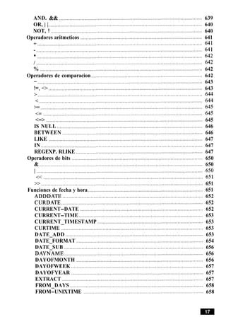 AND. && ........................................................................................................... 639
OR, I I .................................................................................................................. 640
NOT, ! ................................................................................................................. 640
...........................................................................................Operadores aritmeticos 641
% ......................................................................................................................... 642
Operadores de comparacion ................................................................................... 642
-- ........................................................................................................................... 643
...................................................................................................................!=, o 643
.....................................................................................................................= 645
IS NULL ............................................................................................................. 646
BETWEEN ......................................................................................................... 646
LIKE ................................................................................................................... 647
IN ......................................................................................................................... 647
REGEXP. RLIKE ............................................................................................... 647
Operadores de bits .................................................................................................. 650
& .......................................................................................................................... 650
>>......................................................................................................................... 651
......................................................................................Funciones de fecha y hora 651
ADDDATE ......................................................................................................... 652
CURDATE .......................................................................................................... 652
CURRENT-DATE ............................................................................................ 652
CURRENT-TIME ............................................................................................. 653
CURRENT TIMESTAMP ............................................................................... 653.
CURTIME .......................................................................................................... 653
DATE ADD ....................................................................................................... 653.
DATE FORMAT ............................................................................................... 654.
DATE SUB ........................................................................................................ 656.
DAYNAME ........................................................................................................ 656
...............................................................................................DAYOFMONTH 656
DAYOFWEEK ................................................................................................... 657
...................................................................................................DAYOFYEAR 657
EXTRACT .......................................................................................................... 657
FROM DAYS .................................................................................................... 658-
FROM-UNIXTIME .......................................................................................... 658
 