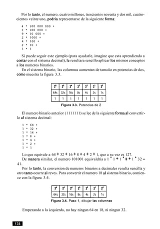 Por lo tanto, el numero, cuatro millones, trescientos noventa y dos mil, cuatro-
cientos veinte uno, podria representarse de la siguiente forma:
Si puede seguir este ejemplo (para ayudarle, imagine que esta aprendiendo a
contar con el sistema decimal), le resultara sencillo aplicar 10s mismos conceptos
a 10s numeros binarios.
En el sistema binario, las colurnnas aumentan de tamaiio en potencias de dos,
como muestra la figura 3.3.
Figura 3.3. Potencias de 2
El numero binario anterior (1111111) se lee de la siguiente forma a1convertir-
lo al sistema decimal:
Lo que equivale a 64 + 32 + 16 + 8 + 4 + 2 + 1, que a su vez es 127.
De manera similar, el numero 101001 equivaldria a 1 * 1 + 1 * 8 + 1 * 32 =
41.
Por lo tanto, la conversion de numeros binarios a decimales resulta sencilla y
otro tanto ocurre a1reves. Para convertir el numero 18 a1sistema binario, comien-
ce con la figura 3.4.
Figura 3.4. Paso I,dibujar las columnas
Empezando a la izquierda, no hay ningun 64 en 18, ni ningun 32.
 