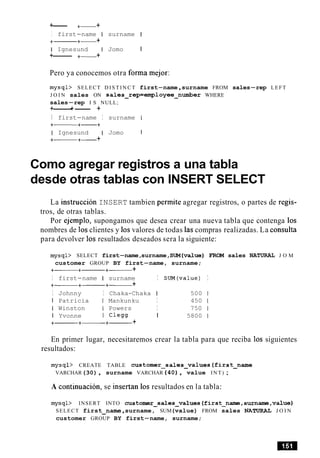 +--- +- +
I first-name I surname I
+- +- +
I Ignesund I Jomo I
+------ +- +
Pero ya conocemos otra forma mejor:
mysql> SELECT D I S T I N C T first-name,surname FROM sales-rep LEFT
J O I N sales ON sales-rep=employee-number WHERE
sales-rep I S NULL;
+------+- +
I first-name I surname I
I Ignesund I Jomo 1
+-+- +
Como agregar registros a una tabla
desde otras tablas con INSERT SELECT
La instruction INSERT tambien permite agregar registros, o partes de regis-
tros, de otras tablas.
Por ejemplo, supongamos que desea crear una nueva tabla que contenga 10s
nombres de 10s clientes y 10svalores de todas las compras realizadas. La consulta
para devolver 10s resultados deseados sera la siguiente:
mysql> SELECT first-name,surname,SUM(value) FROM sales NATURAL J O M
customer GROUP BY first-name, surname;
+- +-+- +
I first-name 1 surname I SUM(va1ue) I
+-+------+- +
I Johnny I Chaka-Chaka I 500 1
I Patricia I Mankunku I 450 1
I Winston I Powers I 750 1
I Yvonne I Clegg I 5800 1
+- +-+------ +
En primer lugar, necesitaremos crear la tabla para que reciba 10s siguientes
resultados:
mysql> CREATE TABLE customer~sales~values(first~name
VARCHAR(30), surname VARCHAR (40), value INT) ;
A continuacion, se insertan 10s resultados en la tabla:
mysql> INSERT INTO customer~sales~values(first~name,surname,value)
SELECT first-name ,surname, SUM(value) FROM sales NATUR?& J O I N
customer GROUP BY first-name, surname;
 