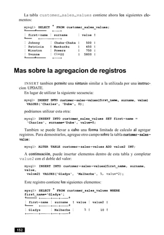 La tabla customer-sales-values contiene ahora 10s siguientes ele-
mentos:
mysql> SELECT * FROM customer~sales~values;
+------+------ +-+
I first-name I surname I value I
+--- +- +-+
I Johnny I Chaka-Chaka 1 500
I Patricia I Mankunku 1 450
I Winston I Powers 1 750
I Yvonne I Clegg 1 5800
+------+------ +-+
Mas sobre la agregacion de registros
I N S E R T tambien permite una sintaxis similar a la utilizada por una instruc-
cion UPDATE.
En lugar de utilizar la siguiente secuencia:
mysql> INSERT INTO customer-sales-values(first-name , surname, value)
VALUES ( 'Charles', 'Dube', 0);
podriamos utilizar esta otra:
mysql> INSERT INTO customer~sales~valuesSET first-name =
'Charles', surname='Dubel, value=O;
Tambien se puede llevar a cab0 una forma limitada de calculo a1 agregar
registros. Para demostrarlos, agregue otro campo sobre la tabla customer-sales-
value:
mysql> ALTER TABLE customer-sales-values ADD value2 INT;
A continuacion, puede insertar elementos dentro de esta tabla y completar
value2 con el doble del valor:
mysql> INSERT INTO customer-sales-values(first-name, surname,
value,
value2) VALUES('Gladys', 'Malherbe', 5, value*2);
Este registro contiene 10ssiguientes elementos:
mysql> SELECT * FROM customer-sales-values WHERE
first-name='Gladyst;
+-------- +- +-+- +
I first-name I surname I value I value2 I
+--- +- +-+- +
I Gladys I Malherbe I 5 1 10 1
+-+- +-+- +
 