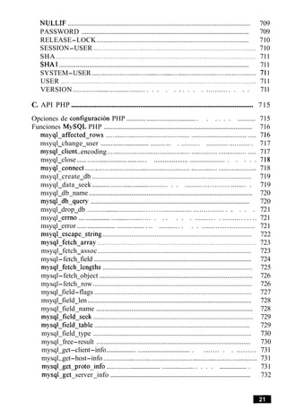 NULLIF ............................................................................................................ 709
PASSWORD ...................................................................................................... 709
RELEASE-LOCK...................................................................................... 710
SESSION-USER ............................................................................................... 710
SHA ..................................................................................................................... 711
SHA1.................................................................................................................. 711
SYSTEM-USER................................................................................................ 711
USER ................................................................................................................. 711
VERSION.......................................... . . . . . . . . . . .......... . . . . 711
C. API PHP............................................................................................................ 715
Opciones de configuracion PHP ............ ............................. . . . . . . ........... 715
Funciones MySQL PHP ......................................................................................... 716
msyql-affected-rows ................................................. ................................ ..... 716
msyql change user ............................. ............ . .......... ............ ........... . 717- -
mysql-client -encoding................................................ ............... ................ ..... 717
msyql close......................................... ................... ..................... . . . . . 718-
msyql-connect ............................................................. ............... ...................... 718
msyql create db ........................................................................................... 719- -
msyql data seek....................................... .. . . ....................... ........ . 719- -
msyql db name................................................................................................ 720- -
mysql-db-query ................................................................................................ 720
msyql drop db ......................................................... ............... . . . . . 721- -
msyql errno ................... ...................... . . . . . . ......... . . ......... . . . . .. 721-
msyql error ....................... ................ . .. .......... . . . ........................... 721-
msyql-escape-string ......................................................................................... 722
mysql-fetch-array ............................................................................................. 723
msyql fetch assoc............................................................................................ 723- -
mysql-fetch field ............................................................................................... 724-
mysql-fetch-lengths .......................................................................................... 725
mysql-fetch object ........................................................................................... 726-
mysql-fetch row................................................................................................ 726-
mysql field-flags ......................................................................................... 727-
msyql field len................................................................................................. 728- -
mysql field name ............................................................................................. 728- -
mysql-field-seek ................................................................................................ 729
mysql-field-table .......................................................................................... 729
mysql field type ............................................................................................... 730- -
mysql free-result ....................................................................................... 730-
mysql get-client-info.................. ............................... . ....... . . ......... 731-
mysql-get-host-info ..........................................................................,............... 731
mysql_getqroto-info ................................ .................. . . . . ................. . 731
mysqlxet server info ...................................................................................... 732- -
 