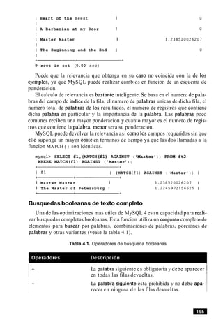 I Heart of the Beest I
I
I A Barbarian at my Door I
I
I Master Master I
I
I The Beginning and the End I
I
9 rows in set (0.00 sec)
Puede que la relevancia que obtenga en su caso no coincida con la de 10s
ejemplos, ya que MySQL puede realizar cambios en funcion de un esquema de
ponderacion.
El calculo de relevancia es bastante inteligente. Se basa en el numero de pala-
bras del campo de indice de la fila, el numero de palabras unicas de dicha fila, el
numero total de palabras de 10s resultados, el numero de registros que contiene
dicha palabra en particular y la importancia de la palabra. Las palabras poco
comunes reciben una mayor ponderacion y cuanto mayor es el numero de regis-
tros que contiene la palabra, menor sera su ponderacion.
MySQL puede devolver la relevancia asi como 10s campos requeridos sin que
ello suponga un mayor coste en terminos de tiempo ya que las dos llamadas a la
funcion MATCH ( ) son identicas.
mysql> SELECT f1,(MATCH (fl) AGAINST ( 'Master ) ) FROM ft2
WHERE MATCH (fl) AGAINST ('Master' ) ;
I fl I (MATCH (f1) AGAINST ( 'Master' ) ) I
I Master Master I
I The Master of Petersburg I
Busquedas booleanas de texto completo
Una de las optimizaciones mas utiles de MySQL 4 es su capacidad para reali-
zar busquedas completas booleanas. Esta funcion utiliza un conjunto completo de
elementos para buscar por palabras, combinaciones de palabras, porciones de
palabras y otras variantes (vease la tabla 4.1).
Tabla 4.1. Operadores de busqueda booleanas
La palabra siguiente es obligatoria y debe aparecer
en todas las filas devueltas.
La palabra siguiente esta prohibida y no debe apa-
recer en ninguna de las filas devueltas.
 