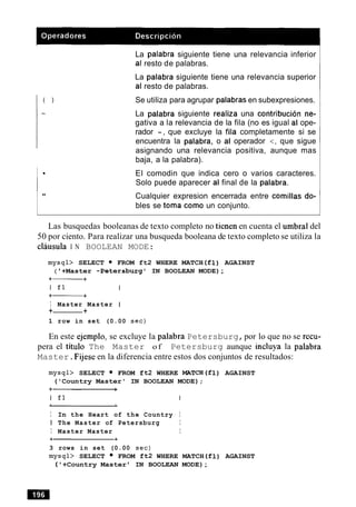 La palabra siguiente tiene una relevancia inferior
al resto de palabras.
La palabra siguiente tiene una relevancia superior
al resto de palabras.
l o Se utiliza para agrupar palabras en subexpresiones.
- La palabra siguiente realiza una contribucion ne-
gativa a la relevancia de la fila (no es igual al ope-
rador -, que excluye la fila completamente si se
encuentra la palabra, o al operador <, que sigue
asignando una relevancia positiva, aunque mas
baja, a la palabra).
El comodin que indica cero o varios caracteres.
Solo puede aparecer al final de la palabra.
,, Cualquier expresion encerrada entre comillas do-
bles se toma como un conjunto.
Las busquedas booleanas de texto completo no tienen en cuenta el umbra1del
50 por ciento. Para realizar una busqueda booleana de texto completo se utiliza la
clausula I N BOOLEAN MODE:
mysql> SELECT FROM ft2 WHERE MATCH (f1) AGAINST
( '+Master -Petersburgl IN BOOLEAN MODE);
I Master Master I
+ +
1 row in set (0.00 sec)
En este ejemplo, se excluye la palabra Petersburg,por lo que no se recu-
pera el titulo The Master of Petersburg aunque incluya la palabra
Master.Fijese en la diferencia entre estos dos conjuntos de resultados:
mysql> SELECT FROM ft2 WHERE MATCH(f1) AGAINST
('Country Master' IN BOOLEAN MODE);
I In the Heart of the Country I
I The Master of Petersburg I
I Master Master I
3 rows in set (0.00 sec)
mysql> SELECT FROM ft2 WHERE MATCH (fl) AGAINST
( ' +Country Master IN BOOLEAN MODE);
 