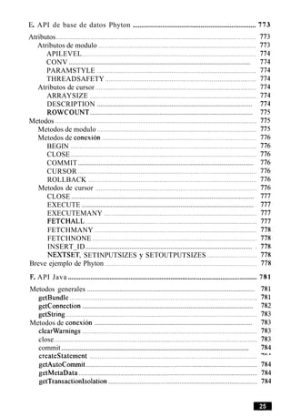 E. API de base de datos Phyton .......................................................................
Atributos ...................................................................................................................
Atributos de modulo ...........................................................................................
APILEVEL ....................................................................................................
............................................................................................................CONV
PARAMSTYLE ............................................................................................
THREADSAFETY .......................................................................................
Atributos de cursor .............................................................................................
ARRAYSIZE ................................................................................................
............................................................................................DESCRIPTION
................................................................................................ROWCOUNT
Metodos ....................................................................................................................
Metodos de modulo ............................................................................................
Metodos de conexion .........................................................................................
BEGIN ...........................................................................................................
CLOSE ...........................................................................................................
.......................................................................................................COMMIT
CURSOR .......................................................................................................
ROLLBACK .................................................................................................
Metodos de cursor .............................................................................................
...........................................................................................................CLOSE
.....................................................................................................EXECUTE
EXECUTEMANY ........................................................................................
FETCHALL ...................................................................................................
FETCHMANY ..............................................................................................
FETCHNONE ..............................................................................................
..................................................................................................INSERT ID
NEXTSET, SETINPUTSIZES y SETOUTPUTSIZES .............................
Breve ejemplo de Phyton ........................................................................................
F.API Java .............................................................................................................
..................................................................................................Metodos generales
getBundle ............................................................................................................
.....................................................................................................getconnection
getstring ..............................................................................................................
..............................................................................................Metodos de conexion
clearwarnings .....................................................................................................
close .....................................................................................................................
.................................................................................................................commit
createstatement .................................................................................................
 