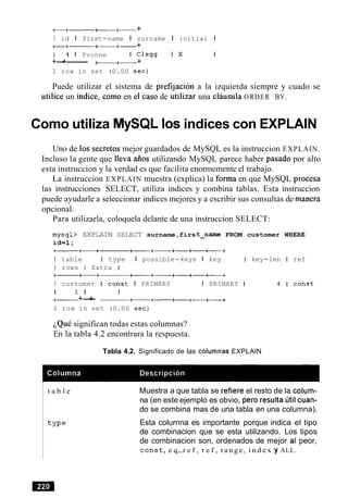 +-+- +- +- +
I id I first-name I surname I initial I
+-+- +- +- +
I 1 I Yvonne I Clegg I X I
+-+------ +-+- +
1 row in set (0.00 sec)
Puede utilizar el sistema de prefijacion a la izquierda siempre y cuado se
utilice un indice, como en el caso de utilizar una clausula ORDER BY.
Como utiliza MySQL 10s indices con EXPLAIN
Uno de 10s secretos mejor guardados de MySQL es la instruccion EXPLAIN.
Incluso la gente que lleva afios utilizando MySQL parece haber pasado por alto
esta instruccion y la verdad es que facilita enormemente el trabajo.
La instruccion EXPLAIN muestra (explica) la forma en que MySQL procesa
las instrucciones SELECT, utiliza indices y combina tablas. Esta instruccion
puede ayudarle a seleccionar indices mejores y a escribir sus consultas de manera
opcional.
Para utilizarla, coloquela delante de una instruccion SELECT:
mysql> EXPLAIN SELECT surname,first-name FROM customer WHERE
id=l;
+- +-+ +- +- +-+-+-+
I table I type I possible-keys I key I key-len I ref
I rows I Extra I
+- +-+ +- +- +-+-+-+
I customer I const I PRIMARY I PRIMARY l 4 1 const
I 1 I I
+- +-+ +-+- +-+-+-+
1 row in set (0.00 sec)
~ Q u esignifican todas estas columnas?
En la tabla 4.2 encontrara la respuesta.
Tabla 4.2. Significado de las columnas EXPLAIN
t a b l e
t y p e
rn
Muestra a que tabla se refiere el resto de la colum-
na (en este ejemplo es obvio, per0 resulta util cuan-
do se combina mas de una tabla en una columna).
Esta colurnna es importante porque indica el tipo
de combinacion que se esta utilizando. Los tipos
de combinacion son, ordenados de mejor al peor,
c o n s t , e q-r e f , r e f , r a n g e , i n d e x y ALL.
 