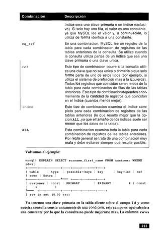 eq r e f-
r e f
index
ALL
indice sera una clave primaria o un indice exclusi-
vo). Si solo hay una fila, el valor es una constante,
ya que MySQL lee el valor y, a continuacion, lo
utiliza de forma identica a una constante.
En una combinacion, MySQL lee un registro de la
tabla para cada combinacion de registros de las
tablas anteriores de la consulta. Se utiliza cuando
la consulta utiliza partes de un indice que sea una
clave primaria o una clave unica.
Este tip0 de combinacion ocurre si la consulta utili-
za una clave que no sea unica o primaria o que solo
forme parte de uno de estos tipos (por ejemplo, si
utiliza el sistema de prefijacion mas a la izquierda).
Todos 10s registros que coincidan seran leidos de la
tabla para cada combinacion de filas de las tablas
anteriores. Este tip0 de combinacion dependen enor-
memente de la cantidad de registros que coincidan
en el indice (cuantos menos mejor).
Este tip0 de combinacion examina el indice corn-
pleto para cada combinacion de registros de las
tablas anteriores (lo que resulta mejor que la op-
cion ALL,ya que el tamaiio de 10s indices suele ser
menor que 10s datos de la tabla).
Esta combinacion examina toda la tabla para cada
combinacion de registros de las tablas anteriores.
Por regla general se trata de una combinacion muy
mala y debe evitarse siempre que resulte posible.
Volvamos a1ejemplo:
mysql> EXPLAIN SELECT surname,first-name FROM customer WHERE
id=l;
+- +-+ +- +- +-+-+-+
I table I type I possible-keys I key I key-len I ref
I rows I Extra I
+- +-+ +-- +- +---+-+-+
I customer I const I PRIMARY I PRIMARY I 4 1 const
I 1 I I
+--- +-+ +-+- +-+-+--+
1 row in set (0.00 sec)
Ya tenemos una clave primaria en la tabla cliente sobre el campo i d y como
nuestra consulta consta unicamente de una condicion, este campo es equivalente a
una constante por lo que la consulta no puede mejorarse mas. La columna rows
 