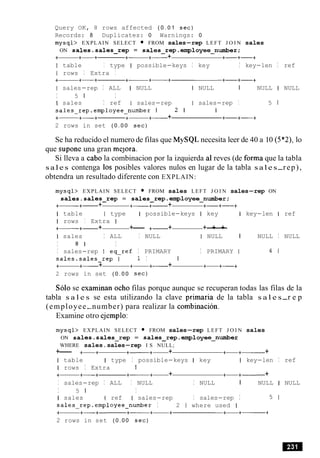 Query OK, 8 rows affected ( 0 . 0 1 sec)
Records: 8 Duplicates: 0 Warnings: 0
mysql> EXPLAIN SELECT FROM sales-rep LEFT J O I N sales
ON sales.sales-rep = sales-rep.employee-number;
+- +-+ +-+---- + +-+-+
I table I type I possible-keys I key I key-len I ref
I rows I Extra I
I sales-rep I ALL I NULL I NULL I NULL I NULL
I 5 1 I
I sales I ref I sales-rep I sales-rep I 5 1
sales-rep.employee-number I 2 1 I
+- +-+ +-+- + +-+-+
2 rows in set ( 0 . 0 0 sec)
Se ha reducido el numero de filas que MySQL necesita leer de 40 a 10 (5*2), lo
que supone una gran mejora.
Si lleva a cab0 la combinacion por la izquierda a1reves (de forma que la tabla
s a l e s contenga 10s posibles valores nulos en lugar de la tabla s a l e s-rep),
obtendra un resultado diferente con EXPLAIN:
mysql> EXPLAIN SELECT FROM sales LEFT J O I N sales-rep ON
sales.sales-rep = sales-rep.employee-number;
+-+- + +-+- + +-+-+
I table I type I possible-keys I key I key-len I ref
I rows I Extra I
+- +- + +-- +- + +-+-+
I sales I ALL I NULL I NULL I NULL I NULL
I 8 1 I
I sales-rep I eq-ref I PRIMARY I PRIMARY l 4 1
sales.sales-rep I 1 I I
+- +- + +-+- + +-+-+
2 rows in set ( 0 . 0 0 sec)
Solo se examinan ocho filas porque aunque se recuperan todas las filas de la
tabla s a l e s se esta utilizando la clave primaria de la tabla s a l e s-r e p
(employee-number) para realizar la combinacion.
Examine otro ejemplo:
mysql> EXPLAIN SELECT FROM sales-rep LEFT J O I N sales
ON sales.sales-rep = sales-rep.employee-number
WHERE sales.sales-rep I S NULL;
+-- +-+ +- +- + +-+------ +
I table I type I possible-keys I key I key-len I ref
1 rows I Extra I
+- +-+ +-+- + +
I sales-rep I ALL I NULL I NULL I NULL I NULL
I 5 1 I
I sales I ref I sales-rep I sales-rep I 5 1
sales-rep.employee-number I 2 1 where used I
2 rows in set ( 0 . 0 0 sec)
 