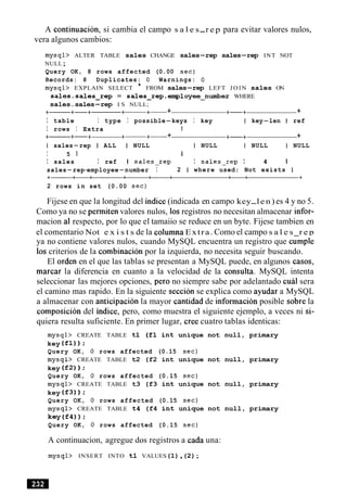 A continuacion, si cambia el campo s a l e s-r e p para evitar valores nulos,
vera algunos cambios:
mysql> ALTER TABLE sales CHANGE sales-rep sales-rep INT NOT
NULL;
Query OK, 8 rows affected (0.00 sec)
Records: 8 Duplicates: 0 Warnings: 0
mysql> EXPLAIN SELECT * FROM sales-rep LEFT J O I N sales ON
sales.sales-rep = sales-rep.employee-number WHERE
sales.sales-rep I S NULL;
+- +-+ +-+- + +-+ +
I table I type I possible-keys I key I key-len I ref
I rows I Extra I
+- +-+ +-+- + +-+ +
1 sales-rep I ALL I NULL I NULL I NULL I NULL
I 5 1 I
I sales I ref I s a l e s r e p I s a l e s r e p I 4 I
sales-rep-employee-number I 2 1 where used; Not exists I
2 rows in set (0.00 sec)
Fijese en que la longitud del indice (indicada en campo key-len) es 4 y no 5.
Como ya no se permiten valores nulos, 10sregistros no necesitan almacenar infor-
macion a1 respecto, por lo que el tamaiio se reduce en un byte. Fijese tambien en
el comentario Not e x i s t s de la columna Extra. Como el campo s a l e s r e p
ya no contiene valores nulos, cuando MySQL encuentra un registro que cimple
10s criterios de la combinacion por la izquierda, no necesita seguir buscando.
El orden en el que las tablas se presentan a MySQL puede, en algunos casos,
marcar la diferencia en cuanto a la velocidad de la consulta. MySQL intenta
seleccionar las mejores opciones, per0 no siempre sabe por adelantado cual sera
el camino mas rapido. En la siguiente seccion se explica como ayudar a MySQL
a almacenar con anticipacion la mayor cantidad de informacion posible sobre la
composicion del indice, pero, como muestra el siguiente ejemplo, a veces ni si-
quiera resulta suficiente. En primer lugar, Cree cuatro tablas identicas:
mysql> CREATE TABLE tl (fl int unique not null, primary
key (fl) ;
Query OK, 0 rows affected (0.15 sec)
mysql> CREATE TABLE t2 (f2 int unique not null, primary
key (f2) ;
Query OK, 0 rows affected (0.15 sec)
mysql> CREATE TABLE t3 (f3 int unique not null, primary
key (f3) ;
Query OK, 0 rows affected (0.15 sec)
mysql> CREATE TABLE t4 (f4 int unique not null, primary
key(f4)) ;
Query OK, 0 rows affected (0.15 sec)
A continuacion, agregue dos registros a cada una:
mysql> INSERT INTO tl VALUES(1),(2);
 
