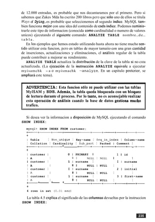 dc 12.000 entradas, es probable que nos decantaramos por el primero. Pero si
sabemos que Zakes Mda ha cscrito 200 libros per0 quc solo uno de ellos se titula
Ways of Dying,es probable que seleccionemos cl segundo indice. MySQL tam-
bien funciona mejor con una idea del contenido de cada indice. Podemos suminis-
trarle este tipo de informacion (conocida como cardinalidad o numero de valores
unicos) ejecutando el siguiente comando: ANALYZE TABLE nombre-d e-
t a b l a .
En 10sejemplos que hemos estado utilizando hasta ahora no tiene mucho sen-
tido utilizar esta funcion, per0 en tablas de mayor tamaiio con una gran cantidad
de inserciones, actualizacioncs y eliminaciones, cl analisis regular de la tabla
puede contribuir a mejorar su rendimiento.
ANALYZE TABLE actualiza la distribucion de la clave de la tabla si no csta
actualizada. (La ejecucion de la instruccion ANALYZE equivalc a ejecutar
myisamchk - a o myismachk -analyze. En un capitulo posterior, se
ampliara estc tema).
- - - - - - --- -
ADVERTENCIA: Esta funcion s61o se puede utilizar con Ias tablas
MyISAM y BDB. Ademas, la tabla queda bloqueada con un bloqueo
de lectura durante el proceso. Por lo tanto, no es aconsejable realizar
esta operacion de analisis cuando la base de datos gestiona muc4o
trafico.
Si desea ver la informacion a disposicion de MySQL ejecutando el comando
SHOW INDEX:
mysql> SHOW INDEX FROM customer;
+- +- +-+ +- +- +- +-+-+-
+
I Table I Non-unique I Key-name I Seq-in-index I Column-name
I Collation I Cardinality I Sub-part I Packed I Comment I
+- +- +- + +- +-+------ +- +-+-
+
I customer I 0 I PRIMARY I
I A I 8 1 NULL I NULL
I customer I 1 1 surname I
I A I 8 1 NULL I NULL
I customer I I l surname I
1 A I 8 1 NULL I NULL
I customer I I 1 surname I
I A I 8 1 NULL I NULL
+- +------- +--- + +- +-+-
+
4 rows in set (0.01 sec)
I l id
I 1
I 1 surname
I I
2 1 initial
I I
3 1 first-name
I I
-+- +-+-
La tabla 4.5 esplica el significado de las columnas devueltas por la instruccion
SHOW INDEX:
 