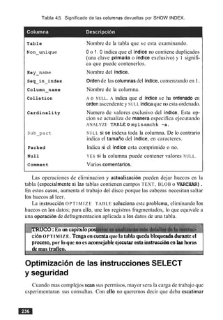 Tabla 4.5. Significado de las colurnnas devueltas por SHOW INDEX.
Table
Non-unique
Ke y-name
Seq in index- -
Column name-
Collation
Cardinality
Packed
Null
Comment
Nombre de la tabla que se esta examinando.
0o 1. 0 indica que el indice no contiene duplicados
(una clave primaria o indice exclusivo) y 1 signifi-
ca que puede contenerlos.
Nombre del indice.
Orden de las columnasdel indice,comenzando en 1.
Nombre de la colurnna.
A o NULL. A indica que el indice se ha ordenado en
orden ascendente y NULL indimque no esta ordenado.
Numero de valores exclusivo del indice. Esta op-
cion se actualiza de manera especifica ejecutando
ANALYZE T A B L E O m y i s a m c h k -a.
NULL si se indexa toda la colurnna. De lo contrario
indica el tamafio del indice, en caracteres.
lndica si el indice esta comprimido o no.
YES si la columna puede contener valores NULL.
Varios comentarios.
Las operaciones de elirninacion y actualization pueden dejar huecos en la
tabla (especialmente si las tablas contienen campos TEXT, BLOB o VARCHAR).
En estos casos, aurnenta el trabajo del disco porque las cabezas necesitan saltar
10s huecos a1 leer.
La instruction O P T I M I Z E TABLE soluciona estc problerna, eliminando 10s
huecos en 10s datos; para ello, une 10s registros fragmentados, lo que equivale a
una operacion de defragmentacion aplicada a 10sdatos de una tabla.
TRUCO:En un capitulopos
ci6n OPTIMIZE. Tengaen cuentaque latabla quedabloqueada duranteel
proceso,por lo que no es aconsejable ejecutaresta instruccibnen lashoras
de mas trafico.
Optirnizacion de las instrucciones SELECT
y seguridad
Cuando mas complejos Sean sus perrnisos, mayor sera la carga de trabajo que
csperimentaran sus consultas. Con ello no querernos decir que deba escatirnar
 