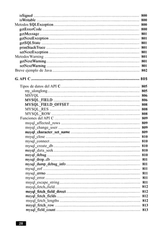 issigned ............................................................................................................... 800
iswritable ............................................................................................................ 800
Metodos SQLException .......................................................................................... 800
getErrorCode ...................................................................................................... 800
getMessage ......................................................................................................... 801
getNextException ............................................................................................... 801
getSQLState ....................................................................................................... 801
printStackTrace .................................................................................................. 801
setNextException ............................................................................................... 801
MetodosWarning .................................................................................................... 801
getNextWarning .................................................................................................. 801
setNextWarning .................................................................................................. 801
Breve ejemplo de Java ............................................................................................ 802
G.API C .............................................................................................................. 805
Tipos de datos del API C ................................................................................... 805
my ulonglong ................................................................................................. 805.
MSYQL ......................................................................................................... 806
MYSQL-FIELD ........................................................................................... 806
MYSQL-FIELD-OFFSET .......................................................................... 808
MYSQL RES ............................................................................................... 808.
MYSQL ROW ............................................................................................. 808.
Funciones del API C .......................................................................................... 809
msyql affected rows ................................................................................... 809. .
msyql change user ...................................................................................... 809. .
msyql-character-set-name ......................................................................... 809
msyql close ................................................................................................... 810.
mysql connect ............................................................................................... 810.
mysql create db ........................................................................................... 810. .
msyql data seek ........................................................................................... 810- -
msyql-debug .................................................................................................. 810
..............................................................................................mysql-drop -db 811
..............................................................................mysql-dump-debug-info 811
mysql eof ...................................................................................................... 811-
mysql errno ................................................................................................... 811-
mysql error .................................................................................................... 811-
msyql escape string ..................................................................................... 811- -
..........................................................................................msyql-fetch-field 812
msyql-fetch-field-direct .............................................................................. 812
........................................................................................msyql-fetch-fields 812
msyql fetch lengths ..................................................................................... 812- -
msyql-fetch-row .......................................................................................... 813
mysql-field-count ......................................................................................... 813
 