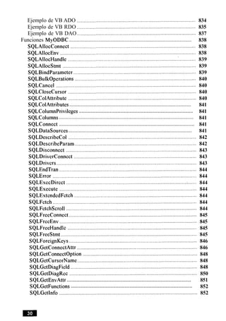 Ejemplo de VB ADO ......................................................................................... 834
Ejemplo de VB RDO ......................................................................................... 835
Ejemplo de VB DAO ........................................................................................ 837
...............................................................................................Funciones MyODBC 838
SQLAllocConnect ............................................................................................. 838
SQLAllocEnv...................................................................................................... 838
SQLAllocHandle ................................................................................................ 839
SQLAllocStmt .................................................................................................... 839
SQLBindParameter ............................................................................................ 839
SQLBulkOperations ........................................................................................... 840
SQLCancel ......................................................................................................... 840
SQLCloseCursor ................................................................................................ 840
SQLColAttribute ................................................................................................ 840
...............................................................................................SQLColAttributes 841
........................................................................................SQLColumnPrivileges 841
.......................................................................................................SQLColumns 841
.......................................................................................................SQLConnect 841
................................................................................................SQLDataSources 841
SQLDescribeCol ................................................................................................842
SQLDescribeParam ........................................................................................... 842
SQLDisconnect ................................................................................................. 843
SQLDriverConnect ............................................................................................ 843
SQLDrivers......................................................................................................... 843
SQLEndTran ....................................................................................................... 844
SQLError ............................................................................................................ 844
SQLExecDirect ................................................................................................... 844
SQLExecute ....................................................................................................... 844
SQLExtendedFetch ............................................................................................ 844
SQLFetch ............................................................................................................ 844
SQLFetchScroll .................................................................................................. 844
SQLFreeConnect ................................................................................................ 845
SQLFreeEnv ....................................................................................................... 845
SQLFreeHandle ................................................................................................. 845
SQLFreeStmt ...................................................................................................... 845
SQLForeignKe~s................................................................................................ 846
SQLGetConnectAttr .......................................................................................... 846
SQLGetConnectOption ...................................................................................... 848
SQLGetCursorName.......................................................................................... 848
SQLGetDiagField ............................................................................................... 848
SQLGetDiagRec ................................................................................................ 850
..................................................................................................SQLGetEnvAttr 851
...............................................................................................SQLGetFunctions 852
SQLGetInfo ........................................................................................................ 852
 