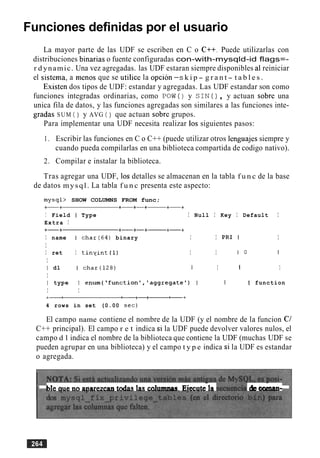 Funciones definidas por el usuario
La mayor parte de las UDF se escriben en C o C++. Puede utilizarlas con
distribuciones binarias o fuente configuradas con-with-mysqld-id flags=-
r d ynamic. Una vez agregadas. las UDF estaran siempre disponibles a1reiniciar
el sistema, a menos que se utilice la opcion -s k i p - g r a n t - t a b l e s .
Existen dos tipos de UDF: estandar y agregadas. Las UDF estandar son como
funciones integradas ordinarias, como pow ( ) y SIN ( ) , y actuan sobre una
unica fila de datos, y las funciones agregadas son similares a las funciones inte-
gradas SUM ( ) y AVG ( ) que actuan sobre grupos.
Para implementar una UDF necesita realizar 10s siguientes pasos:
1. Escribir las funciones en C o C++ (puede utilizar otros lenguajes siempre y
cuando pueda compilarlas en una biblioteca compartida de codigo nativo).
2. Compilar e instalar la biblioteca.
Tras agregar una UDF, 10s detalles se almacenan en la tabla f u n c de la base
de datos mysql. La tabla f u n c presenta este aspecto:
mysql> SHOW COLUMNS FROM func;
+-+ +-+-+- +-+
I Field I Type I Null I Key I Default I
Extra I
++ +-+-+- +-+
I name I char(64) binary I I P R I I I
I
I ret I tinyint (1) I I I 0 I
I
I dl I char(128) I I 1 I
I
I type I enum('function','aggregate') I I 1 function
I I
. .
4 rows in set (0.00 sec)
El campo name contiene el nombre de la UDF (y el nombre de la funcion C/
C++ principal). El campo r e t indica si la UDF puede devolver valores nulos, el
campo d l indica el nombre de la biblioteca que contiene la UDF (muchas UDF se
pueden agrupar en una biblioteca) y el campo t y p e indica si la UDF es estandar
o agregada.
b1e aue no anmetcantodas 1as columnas. ~iecutelasecuekia da &-
 