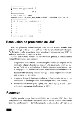 I count-agg-vowels(word) I
+ +
I 2 1 1
1 row in set (0.01 sec)
mysql> SELECT id,count-agg-vowels (word) FROM words GROUP BY id;
+--+
I id I count-agg-vowels(word) I
I 1 I 5 1
1 2 1 2 1
1 3 1 2 1
I 4 1 6 1
I 5 1 6 1
+'+
5 rows in set (0.OO sec)
Resolucionde problemas de UDF
Las UDF puede que no funcionen por varias razones. Resulta bastante habi-
tual que MySQL se bloquee si la UDF no se ha implementando correctamente.
Por lo tanto, resulta aconsejable poner atencion a1 implementar una UDF sin
probar en un sistema en ejecucion activo.
Aunque cada sistema presenta sus caracteristicas propias, a continuacion se
recogen 10sproblemas mas comunes:
Asegurese de eliminar todas las funciones preexistentes que tengan el mismo
nombre (si esti actualizando una funcion) antes de cargarlas o volver a car-
garlas. Puede que necesite eliminar la funcion manualmente de la tablafunc
si ha agregado una funcion UDF que no puede eliminar de la forma habitual.
Puede intentar detener y reiniciar MySQL antes de cargar la funcion aun-
que no suele ser necesario.
Asegurese de que el tipo devuelto a1 crear la funcion coincide con el tipo
devuelto de la funcion principal de su codigo (cadena, real o entero).
Puede que necesite configurar MySQL con-with-mysqld-ldflags=-
rdynamic para poder implementar la UDF.
Resumen
MySQL permite agregar funciones definidas por el usuario (UDF). Estas fun-
ciones se utilizan como si se tratara de una funcion normal incluida dentro de una
consulta. Existen dos tipos de UDF: agregadas y estandar. Las UDF agregadas
 