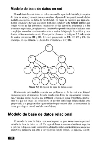 Modelode base de datos en red
El modelo de base de datos en red se desarrollo a partir del modelo jerarquico
de base de datos y su objetivo era resolver algunos de 10s problemas de dicho
modelo, en especial su falta de flexibilidad. En lugar de permitir que cada ele-
mento secundario tuviera un unico elemento superior, este modelo admite que
tengan varios (a 10s elementos secundarios se les denomina miembros y a 10s
elementos superiores, propietarios). Este modelo permite modelar relaciones mas
complejas, como las relaciones de varios a varios del ejemplo de pedidos y pro-
ductos utilizado anteriormente. Como puede observar en la figura 7.2, A1 consta
de varios miembros, B1 y B2. B1 es el propietario de C1, C2, C3 y C4. Sin
embargo, en este modelo, C4 tiene dos propietarios, B1 y B2.
Figura 7.2. El modelo de base de datos en red
Obviamente este modelo presenta sus problemas o, de lo contrario, todo el
mundo seguiria utilizandolo. Resulta mucho mas dificil de implementar y mante-
ner, y aunque es mas flexible que el modelo jerarquico, sigue presentando proble-
mas ya que no todas las relaciones se pueden satisfacer asignandoles otro
propietario y el programador sigue teniendo que conocer bien las estructuras de
datos para lograr que el modelo sea eficiente.
Modelo de base de datos relacional
El modelo de base de datos relacional supuso un gran avance con respecto a1
modelo de base de datos en red. En lugar de basarse en una relacion de superior
a inferior o de propietario y miembros, el modelo relacional permite que cualquier
archivo se relacione con otro a traves de un campo comun. De repente, la com-
 