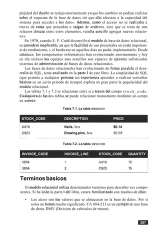 plcjidad del disefio se rcdujo enormcmente ya que 10s cambios se podian realizar
sobre el esqucma de la base de datos sin que cllo afectara a la capacidad del
sistema para accedcr a 10s datos. Ademas, como el acceso no sc realizaba a
traves de rutas que procedan o salgan de archivos, sin0 que sc trata de una
rclacion directa entrc estos elementos, resulta sencillo agregar nuevas relacio-
ncs.
En 1970, cuando E. F. Codd dcsarrollo el modelo dc base de datos rclacional,
se consider6 inaplicablc, ya que la facilidad dc uso prescntaba un coste importan-
tc de rendimiento, y cl hardware cn aquellos dias no podia implemcntarlo. Dcsde
cntonces; 10s componcntes informaticos han evolucionado enormcmente y hoy
cn dia incluso 10s cquipos mas scncillos son capaccs de ejecutar sofisticados
sistemas de administracion de bascs de datos relacionalcs.
Las bases de datos relacionalcs han cvolucionado de forma paralela a1 dcsa-
rrollo dc SQL, tcma analizado en la partc 1de este libro. La simplicidad dc SQL
(que pcrmite a cualquier pcrsona sin csperiencia aprcnder a realizar consultas
basicas cn un corto pcriodo dc ticmpo) cxplica en gran parte la popularidad dcl
modclo rclacional.
Las tablas 7.1 y 7.2 se rclacionan cntrc si a travQ del campo s t o c k code.
Cualquiera dc las dos tablas se puedc rclacionar mutuamcntc mediantc uncampo
en comun.
Tabla 7.1. La tabla PRODUCT
Nails, box $0.14
Drawing pins, box $0.08
Tabla 7.2. La tabla INVOICE
Terminos basicos
El modelo relacional utiliza determinados terminos para describir sus compo-
nentcs. Si ha leido la parte 1 del libro, cstara familiarizado con muchos de cllos:
Los datos son 10s valores que se almaccnan en la base de datos. Por si
solos no tienen mucho significado. CA 684-213 es un ejemplo dc una base
de datos DMV (Division de vehiculos de motor).
 