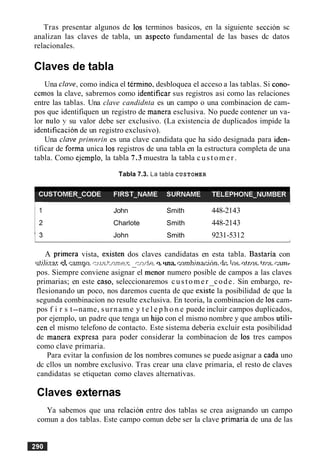 Tras presentar algunos de 10s terminos basicos, en la siguiente seccion sc
analizan las claves de tabla, un aspect0 fundamental de las bases dc datos
relacionales.
Claves de tabla
Una clnve, como indica el ttrmino, desbloquea el acceso a las tablas. Si cono-
cemos la clave, sabremos como identificar sus registros asi como las relaciones
entre las tablas. Una clave candidnta es un campo o una combinacion de cam-
pos que identifiquen un registro de manera esclusiva. No puede contener un va-
lor nulo y su valor debe ser exclusivo. (La existencia de duplicados impide la
identificacion de un registro exclusivo).
Una clnve primnrin es una clave candidata que ha sido designada para iden-
tificar de forma unica 10s registros de una tabla en la estructura completa de una
tabla. Como ejcmplo, la tabla 7.3 muestra la tabla customer.
Tabla 7.3. La tabla CUSTOMER
John Smith 448-2143
Charlote Smith 448-2143
John Smith 9231-5312
A primera vista, existen dos claves candidatas en esta tabla. Bastaria con
~.tjI.i.~.r,4, G ~ P +a~d--nvner vxk-Q, 1 ~ 1 %w m b i n ; ~ ~ j b ~ .& In<QLL~,Ct,rpPcpdmr
-
pos. Siempre conviene asignar el menor numero posible de campos a las claves
primarias; en este caso, seleccionaremos customer code. Sin embargo, re-
flesionando un poco, nos daremos cuenta de que exisk la posibilidad de que la
segunda combinacion no resulte exclusiva. En teoria, la combinacion de 10scam-
pos f i r s t-name, surname y t e l e p h o n e puede incluir campos duplicados,
por ejemplo, un padre que tenga un hijo con el mismo nombre y que ambos utili-
cen el mismo telefono de contacto. Este sistema deberia excluir esta posibilidad
de manera expresa para poder considerar la combinacion de 10s tres campos
como clave primaria.
Para evitar la confusion de 10s nombres comunes se puede asignar a cada uno
dc cllos un nombre exclusivo. Tras crear una clave primaria, el resto de claves
candidatas se etiquetan como claves alternativas.
Claves externas
Ya sabemos que una relacion entre dos tablas se crea asignando un campo
comun a dos tablas. Este campo comun debe ser la clave primaria de una de las
 
