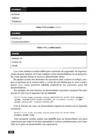 I
Surname
Address
Telephone
Tabla 7.12. La tabla COURSE
Tabla 7.13. La tabla GRADE
Student-id
Course-id
I
Grade
Las vistas tambicn rcsultan utiles para cuestiones de seguridad. En organiza-
ciones de gran tamaiio, en la quc trabajen varios desarrolladores en un proyecto,
las vistas pucden limitar el acceso a determinados datos.
Se puedcn ocultar 10s elementos no necesarios para rcalizar el trabajo, aun-
que se incluyan en la misma tabla, y evitar de esta forma que sc vean o mani-
pulen. Las vistas permitcn ademas simplificar las consultas para 10s
desarrolladores.
Por ejemplo, sin esta funcion. un desarrollador nccesitara recuperar 10s cam-
pos de la vista con el siguicntc tip0 de consulta:
SELECT first-name,surname,course_description,grade FROM student,
grade, course WHERE grade.student-id = student.student-id AND
grade.course -id = course.course-id;
Con la funcion de vista, un desarrollador lograria lo mismo con la siguiente
secuencia:
SELECT first~name,surname,course~description,gradeFROM
student-grade-view;
Esta secuencia resulta mucho mas sencilla para un desarrollador con poca
esperiencia quc todavia no haya aprendido a realizar combinaciones, per0 tam-
bien lo es para un desarrollador con esperiencia.
 