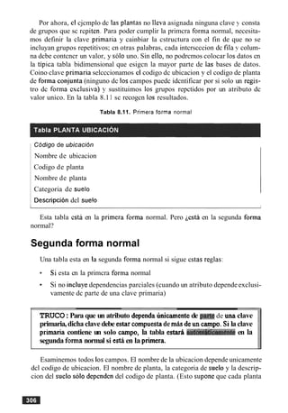 Por ahora, cl cjcmplo dc las plantas no lleva asignada ninguna clave y consta
de grupos que sc repiten. Para poder cumplir la primcra forma normal, necesita-
mos definir la clave primaria y cainbiar la cstructura con el fin de que no se
incluyan grupos repetitivos; cn otras palabras, cada intcrscccion dc fila y colum-
na dcbe contcncr un valor, y solo uno. Sin ello, no podrcmos colocar 10sdatos cn
la tipica tabla bidimensional que esigcn la mayor parte de las bases de datos.
Coino clave primaria selcccionamos cl codigo dc ubicacion y el codigo de planta
de forma conjunta (ninguno dc 10scampos puedc idcntificar por si solo un regis-
tro dc forma csclusiva) y sustituimos 10s grupos repctidos por un atributo dc
valor unico. En la tabla 8.11 sc recogcn 10s resultados.
Tabla 8.11. Primera forma normal
Cddigo de ubicaci6n
Nombre de ubicacion
Codigo de planta
Nombre de planta
Categoria de suelo
Descripcion del suelo
Esta tabla csta en la primera forma normal. Pero jesta en la segunda forma
normal?
Segunda forma normal
Una tabla esta en la segunda forma normal si sigue estas reglas:
Si esta cn la primcra forma normal
Si no incluye dependencias parciales (cuando un atributo dependeexclusi-
vamente dc parte de una clave primaria)
TRUCO:Para que un atributo dependa unicamente de pate de una clave
primaria,dicha clavedebe estar compuestade m h deuncaqa.Si laclave
primaria contiene un solo campo, la tabla estarh auWcamente en la
segunda forma normal si e den la primera.
Esaminemos todos 10scampos. El nombre de la ubicacion depende unicamente
dcl codigo de ubicacion. El nombre de planta, la categoria de suelo y la descrip-
cion del suelo solo dependen del codigo de planta. (Esto supone que cada planta
 