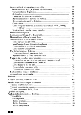 Recuperacion de informacion de una tabla ......................................................
.....................................Orden en el que MySQL procesa las condiciones
Correspondencia de patrones .......................................................................
....................................................................................................Ordenacion
Limitacion del numero de resultados ...........................................................
Devolucion del valor maximo con MAX() ..................................................
.............................................................Recuperacion de registros distintos
..................................................................................................Como contar
Como recuperar la media. el minimo y el total con AVG( ). MIN( )
y SUM( ) .............................................................................................
Realizacion de calculos en una consulta .....................................................
.....................................................................................Eliminacion de registros
Como cambiar 10s registros de una tabla .........................................................
Eliminacion de tablas y bases de datos ............................................................
.........................................................Como modificar la estructura de la tabla
Como agregar una columna .........................................................................
Modificacion de una definicion de columna ................................................
..................................................Como cambiar el nombre de una columna
. .
Como el~minaruna columna .........................................................................
Uso de las funciones de fecha ..........................................................................
Como especificar el formato de fecha ........................................................
Recuperacion de la fecha y la hora actual .................................................
Creacion de consultas mas avanzadas .............................................................
.....................Como aplicar un nuevo encabezado a una columna con AS
Combinacion de columnas con CONCAT...................................................
Como buscar el dia del aiio ..........................................................................
Como trabajar con varias tablas ..................................................................
................................................................Combinacion de dos o mas tablas
Realizacion de calculos con fechas ..................................................................
Agrupacion de una consulta ..............................................................................
...................................................................................................................Resumen
2. Tipos de datos y tipos de tabla .....................................................................
Analisis de 10sdistintos tipos de columna..............................................................
Tipos de columna numericos .............................................................................
............................................................................Tipos de columnas de cadena
Tipos de columna de fecha y hora ....................................................................
...............................................................................................Opciones de MySQL
Analisis de 10sdistintos tipos de tablas ..................................................................
Tablas ISAM .......................................................................................................
Tablas MyISAM .................................................................................................
Tablas estaticas .............................................................................................
Tablas dinamicas ...........................................................................................
. .
Tablas comprlm~das.......................................................................................
 