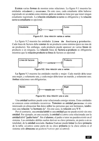 Existen varias formas de mostrar estas relaciones. La figura 9.1 muestra las
entidades student y courses. En este caso, cada estudiante debe haberse
registrado en un curso como minimo, per0 un curso no tiene por que tener ningun
estudiante registrado. La relacion estudiante-a-curso es obligatoria y la relacion
curso-a-estudiante es opcional.
Estudiante
~ ~ - s i g + 7 1
Figura 9.1. Una relacion varios a varios
La figura 9.2 muestra las entidades linea de factura y producto.
Cada linea de factura debe constar de un producto como minimo (pero no mas de
un producto). Sin embargo, cada producto puede aparecer en varias lineas de
producto o en ninguna. La relacion linea de factura-a-product0 es obligatoria
mientras que la relacion producto-a-linea de factura es opcional
Linea de factura
p k - c o n t i e n c + r ]
Figura 9.2. Una relacion uno a varios
figura 9.3 muestra las entidades marido y mujer. Cada marido de:be tener
una mujer, y solamente una, y cada mujer debe tener un marido, y solamente uno.
Ambas relaciones son obligatorias.
TIIasado con
Figura 9.3. Una relacion uno a uno
Una entidad tambien puede estar relacionada consigo misma. Estas entidades
se conocen como entidades recursivas. Tomemos un entidad persona:si esta
interesado en almacenar 10s datos sobre las personas que son hermanos, tendre-
mos una relacion "es hermano de". En este caso, la relacion sera V:V.
Por el contrario, una entidaddebil es una entidad que no puede existir sin otra
entidad. Por ejemplo, en una escuela, la entidad alumno esta relacionada con la
entidad debil "padreltutor". Sin el alurnno, el padre o tutor no pueden existir en el
sistema. Las entidades debiles suelen derivar su clave primaria, en parte o en su
totalidad, de la entidad asociada. Padre /tutor puede tomar la clave primaria
de la tabla alumno como parte de su clave primaria (o la clave entera si el
sistema solo almacena un padre/tutor por alumno).
 