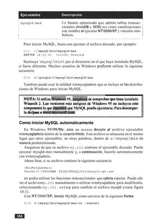 mysqld-max Un binario optimizado que adrnite tablas transac-
cionales (InnoDB y BDB) asi como canalizaciones
con nombre al ejecutar NTl2000lXP y vinculos sirn-
bolicos.
-
Para iniciar MySQL, basta con ejecutar el archivo deseado, por ejemplo:
C:> c: mysqlbinmysqld-max
020706 1 8 : 5 3 : 4 5 InnoDB: S t a r t e d
Sustituya mysqlbin por el directorio en el que haya instalado MySQL,
si fuera diferente. Muchos usuarios de Windows prefieren utilizar la siguiente
secuencia:
Tambien puede usar la utilidad winmysqladmin que se incluye en las distribu-
ciones de Windows para iniciar MySQL.
NOTA: Si otiliza~indows95, as&ese de cornprobarquetimeinsfalado
Winsock 2. Las versiones mbs antiguasde Windows 95 no incluyen este
compomeloque @A queMySQLpuedaejecutarse.Paradescargar-
lo d i r i .& ~.dricrosofi.com.
Como iniciar MySQL automaticamente
En Windows 95/98/Me, Cree un acceso direct0 al archivo ejecutable
winmysqladmin dentro de la carpeta Inicio. Este archivo se almacena en el mismo
lugar que otros ejecutables, en otras palabras, dentro de c: mysqlbin de
manera predeterminada.
Asegurese de que su archivo my.ini contiene el ejecutable deseado. Puede
ejecutar mysqld-max manualmente y, a continuacion, hacerlo automaticamente
con winmysqladmin.
Ahora bien, si su archivo contiene la siguiente secuencia:
no podra utilizar las funciones transaccionales que cabria esperar. Puede edi-
tar el archivomy.ini manualmente o utilizar winmysqladmin para modificarlo,
seleccionando my.ini s e t u p para cambiar el archivo mysqld (vease figura
10.1).
Con NT/2000/XP, instale MySQL como servicio de la siguiente forma:
 