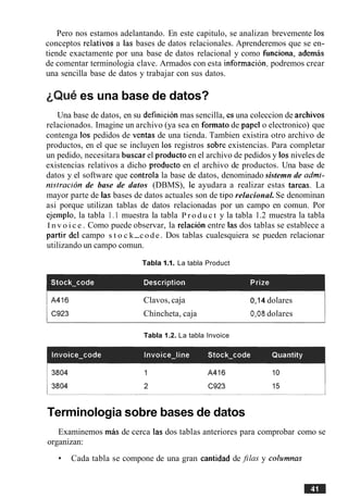 Pero nos estamos adelantando. En este capitulo, se analizan brevemente 10s
conceptos relativos a las bases de datos relacionales. Aprenderemos que se en-
tiende exactamente por una base de datos relacional y como hnciona, ademas
de comentar terminologia clave. Armados con esta informacion, podremos crear
una sencilla base de datos y trabajar con sus datos.
L Q U ~es una base de datos?
Una base de datos, en su definition mas sencilla, es una coleccion de archivos
relacionados. Imagine un archivo (ya sea en formato de papel o electronico) que
contenga 10s pedidos de ventas de una tienda. Tambien existira otro archivo de
productos, en el que se incluyen 10s registros sobre existencias. Para completar
un pedido, necesitara buscar el producto en el archivo de pedidos y 10sniveles de
existencias relativos a dicho producto en el archivo de productos. Una base de
datos y el software que controla la base de datos, denominado sistemn de admi-
nistmcibn de base de datos (DBMS), le ayudara a realizar estas tareas. La
mayor parte de las bases de datos actuales son de tip0 relacional. Se denominan
asi porque utilizan tablas de datos relacionadas por un campo en comun. Por
cje~nplo,la tabla 1.1 muestra la tabla P r o d u c t y la tabla 1.2 muestra la tabla
I n v o i c e . Como puede observar, la relacion entre las dos tablas se establece a
partir del campo s t o c k-code. Dos tablas cualesquiera se pueden relacionar
utilizando un campo comun.
Tabla 1.1. La tabla Product
Clavos, caja 0,14dolares
Chincheta, caja 0,08dolares
Tabla 1.2. La tabla Invoice
Terminologia sobre bases de datos
Examinemos m b de cerca las dos tablas anteriores para comprobar como se
organizan:
Cada tabla se compone de una gran cantidad de .Flus y columnas
 