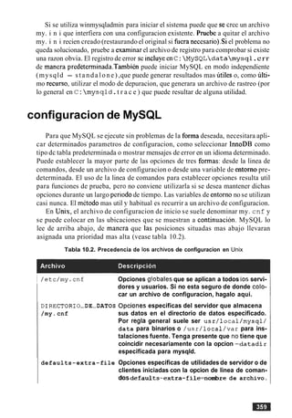 Si se utiliza winmysqladmin para iniciar el sistema puede que se Cree un archivo
my. i n i que interfiera con una configuracion existente. Pruebe a quitar el archivo
my. i n i recien creado (restaurandoel original si fiera necesario).Si el problema no
queda solucionado, pruebe a exarninar el archivo de registro para comprobar si existe
una razon obvia. El registro de error se incluye enC: MySQLdatamysql .err
de manera predeterminada.Tambien puede iniciar MySQL en mod0 independiente
(mysqld - standalone),que puede generar resultados mas utiles o, como 61ti-
mo recurso, utilizar el mod0 de depuracion, que generara un archivo de rastreo (por
lo general en c: mysqld .t r a c e ) que puede resultar de alguna utilidad.
configuracion de MySQL
Para que MySQL se ejecute sin problemas de la forma deseada, necesitara apli-
car determinados parametros de configuracion, como seleccionar InnoDB como
tipo dc tabla predeterminada o mostrar mensajes de error en un idioma determinado.
Puede establecer la mayor parte de las opciones de tres formas: desde la linea de
comandos, desde un archivo de configuracion o desde una variable de entorno pre-
determinada. El uso de la linea de comandos para establecer opciones resulta util
para funciones de prueba, per0 no conviene utilizarla si se desea mantener dichas
opciones durante un largo period0 de tiempo. Las variables de entorno no se utilizan
casi nunca. El metodo mas util y habitual es recurrir a un archivo de configuracion.
En Unis, el archivo de configuracion de inicio se suele denominar my. cnf y
se puede colocar en las ubicaciones que se muestran a continuacion. MySQL lo
lee de arriba abajo, de manera que las posiciones situadas mas abajo llevaran
asignada una prioridad mas alta (vease tabla 10.2).
Tabla 10.2. Precedencia de 10s archivos de configuracion en Unix
I /etc/rny.cnf Opciones globales que se aplican a todos 10s servi-
dores y usuarios. Si no esta seguro de donde colo-
car un archivo de configuracion, hagalo aqui.
DIRECTORIO-DE-DATOS Opciones especificas del servidor que almacena
/my.cnf sus datos en el directorio de datos especificado.
Por regla general suele ser usr/local/mysql/
data para binarios o /usr/local/var para ins-
talaciones fuente. Tenga presente que no tiene que
coincidir necesariamente con la opcion -datadir
especificada para mysqld.
defaults-extra-file Opciones especificas de utilidades de servidor o de
clientes iniciadas con la opcion de linea de coman-
dosdefaults-extra-file=nombre de archivo.
 