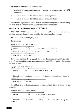Existen tres formas de analizar una tabla:
Mediante la instruccion ANALYZE TABLLE con una conexion a MySQL
establecida
Mediante la utilidad de linea de comandos mysqlcheck
Mediante la utilidad de linea de comandos myisamcheck
Los analisis regulares de tablas pueden contribuir a mejorar el rendimiento y
deberian incluirse dentro de cualquier rutina de mantenimiento.
Analisis de tablas con ANALYZE TABLE
ANALYZE TABLE es una instruccion que se utiliza a1 establecer una co-
nexion a una base de datos en el servidor. Su sintaxis es la siguiente:
ANALYZE TABLE nombre-de-tabla
Por ejemplo:
mysql> ANALYZE TABLE sales;
+ +- +-+- +
I Table I OP I Msg-type I Msg-text I
+ +- +-+- +
I firstdb-sales I analyze I status I OK I
+ +- +-+- +
1 row in set ( 0 . 0 0 sec)
El tipo de mensaje ( ~ s gtype) puede ser de estado, error, informacion o
aviso. A continuacion, puede-apreciar que ocurrira si falta el indice e intentamos
analizar la tabla:
mys ql> ANALYZE TABLE z z;
+- +-+- + +
I Table I OP I Msg-type I Msg-text
I
I firstdb.2~ I analyze I error I Table 'firstdb.zzl doesn't
exist I
1 row in set ( 0 . 0 0 sec)
La tabla solo se analizara de nuevo si se ha modificado desde la ultima vez que
se analizo:
mysql> ANALYZE TABLE sales;
I Table I OP I Msg-type 1 Msg-text
I
I firstdb.sales I analyze I status I Table is already up to
date I
 
