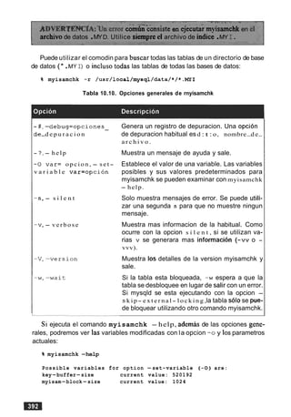 -A: 'I.ke6or com& 'consisteen cjecu-tarmyisamchk en el-
archivo de datos .MYD. Utilice siempre el archivo de indice .MYI.
Puede utilizar el comodin para buscar todas las tablas de un directorio de base
de datos (*.MYI) o incluso todas las tablas de todas las bases de datos:
% myisamchk -r /usr/local/mysql/data/*/*.MYI
Tabla 10.10. Opciones generales de rnyisamchk
- #, -debug=opciones- Genera un registro de depuracion. Una opcion
Ae-d e p u r a c i o n de depuracion habitual es d : t : o, nombre-d e-
a r c h i v o .
- ? , - help Muestra un mensaje de ayuda y sale.
-0 v a r = opcion, - s e t - Establece el valor de una variable. Las variables
v a r i a b l e var=opcion
-s, - s i l e n t
-v, - verbose
posibles y sus valores predeterminados para
myisamchk se pueden examinar con myisamchk
- help.
Solo muestra mensajes de error. Se puede utili-
zar una segunda s para que no muestre ningun
mensaje.
Muestra mas informacion de la habitual. Como
ocurre con la opcion s i l e n t , si se utilizan va-
rias v se generara mas informacion (-vv o -
vvv).
Muestra 10s detalles de la version myisamchk y
sale.
Si la tabla esta bloqueada, -w espera a que la
tabla se desbloquee en lugar de salir con un error.
Si mysqld se esta ejecutando con la opcion -
s k i p - e x t e r n a l - l o c k i n g ,la tabla solo se pue-
de bloquear utilizando otro comando myisamchk.
Si ejecuta el comando myisamchk - help, ademb de las opciones gene-
rales, podremos ver las variables modificadas con la opcion -0 y 10sparametros
actuales:
% myisamchk -help
Possible variables for option -set-variable (-0) are:
key-buffer-size current value: 520192
myisam-block-size current value: 1024
 