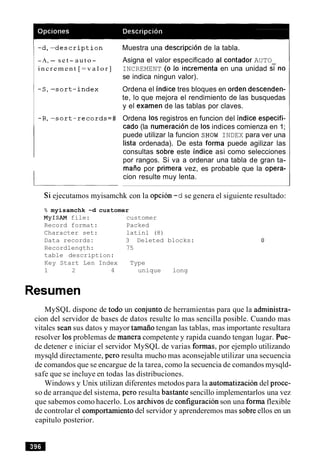 -A, - s e t - a u t o -
i n c r e m e n t [ = v a l o r ]
Muestra una descripcion de la tabla.
Asigna el valor especificado al contador AUTO
INCREMENT (O lo incrementa en una unidad sin0
se indica ningun valor).
Ordena el indice tres bloques en orden descenden-
te, lo que mejora el rendimiento de las busquedas
y el examen de las tablas por claves.
Ordena 10sregistros en funcion del indice especifi-
cad0 (la numeracion de 10s indices comienza en 1;
puede utilizar la funcion SHOW INDEX para ver una
lista ordenada). De esta forma puede agilizar las
consultas sobre este indice asi como selecciones
por rangos. Si va a ordenar una tabla de gran ta-
maiio por primera vez, es probable que la opera-
cion resulte muy lenta.
Si ejecutamos myisamchk con la opcion -d se genera el siguiente resultado:
% myisamchk -d customer
MyISAM file: customer
Record format: Packed
Character set: latinl (8)
Data records: 3 Deleted blocks:
Recordlength: 75
table description:
Key Start Len Index Type
1 2 4 unique long
Resumen
MySQL dispone de todo un conjunto de herramientas para que la administra-
cion del servidor de bases de datos resulte lo mas sencilla posible. Cuando mas
vitales Seansus datos y mayor tarnaiiotengan las tablas, mas importante resultara
resolver 10sproblemas de manera competente y rapida cuando tengan lugar. Pue-
de detener e iniciar el servidor MySQL de varias formas, por ejemplo utilizando
mysqld directamente, per0 resulta mucho mas aconsejable utilizar una secuencia
de comandos que se encargue de la tarea, como la secuencia de comandos mysqld-
safe que se incluye en todas las distribuciones.
Windows y Unix utilizan diferentes metodos para la automatizacion del proce-
so de arranque del sistema, per0 resulta bastante sencillo implementarlos una vez
que sabemos como hacerlo. Los archivos de configuration son una forma flexible
de controlar el comportamientodel servidor y aprenderemos mas sobreellos en un
capitulo posterior.
 