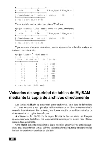 + +- +- +- +
I Table I OP I Msg-type I Msg-text I
+ +-+- +- +
I firstdb-sales I restore I status I OK I
+ +- +-+- +
1 row in set (0.00 sec)
Y esta seria la instruccion correcta en Windows:
mysql> RESTORE TABLE sales FROM 'c: db_backups ' ;
+ +- +- +- +
I Table I OP I Msg-type I Msg-text I
+ +- +- +- +
I firstdb.sales I restore I status I OK I
+ +- +-+- +
1 row in set (0.66 sec)
Y para calmar a 10smas paranoicos, vamos a comprobar si la tabla s a l e s se
restauro correctamente:
mysql> SELECT * FROM sales;
+-+- +-+-+
I code I sales-rep I id I
+-+- +-+-+
I 1 I 1 I 1 I
I 2 1 4 1 3 1
I 3 1 2 1 3 1
I 4 1 1 I 4 1
I 5 1 3 1 1 I
I 6 1 1 I 2 1
I 7 1 2 1 NULL I
I 8 1 3 1 3 1
+-+- +-+-+
8 rows in set (0.00 sec)
value
2000
250
50 0
4 5 0
3 8 0 0
5 0 0
670
1000
Volcados de seguridad de tablas de MylSAM
mediante la copia de archivos directamente
Las tablas MyISAM se almacenan como archivos (.fr m para la definition,
.MY D para 10sdatos y .MY I para 10sindices) dentro de un directorio denominado
como la base de datos. Por lo tanto, una forma sencilla de realizar volcados de
datos consiste en copiar 10sarchivos.
A diferencia de BACKUP, la copia directa de 10s archivos no bloquea
automaticamente las tablas, por lo que debera hacerlo por si mismo para obtener
un resultado coherente.
Otra opcion consiste en realizar la copia mientras el servidor no esta en ejecu-
cion. Tras bloquear las tablas, deberia vaciarlas para asegurarse de que todos 10s
indices no escritos se escriben en el disco.
 