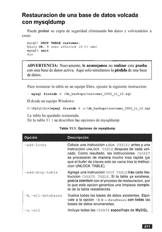Restauracion de una base de datos volcada
con mysqldump
Puede probar su copia de scguridad eliminando 10s datos y volvicndolos a
crear:
mysql> DROP TABLE customer;
Query OK, 0 rows a f f e c t e d ( 0 . 3 1 s e c )
mysqb exit
Bye
- - - - - -
ADVERTENCIA: Nuevamente, le aconsejamos no realizar esta pmeba
con una base de datos activa. Aqui solo simulamos la p6rdida de una base
de datos.
i
Para restaurar la tabla en un equipo Unis, ejecute la siguientc instruccion:
!: mysql firstdb < /db_backups/customer~2002~11~12.sql
0 dcsde un equipo Windows:
C:MySQLbin>mysql firstdb < c:db_backupscustomer~2002~11~12.sql
La tabla ha quedado restaurada.
En la tabla 11.1 se dcscriben las opciones de mysqldump
Tabla 11.1. Opciones de mysqldump
Coloca una instruccion LOCK TABLES antes y una
instruccion UNLOCK TABLE despues de cada vol-
cado. Como resultado, las instrucciones INSERT
se procesaran de manera mucho mas rapida (ya
que el bufer de claves solo se vacia tras la instruc-
cion UNLOCK TABLE).
Agrega una instruccion DROP TABLE tras cada ins-
truccion CREATE TABLE.Si la tabla ya existiese,
podria interferir con el proceso de restauracion, por
lo que esta opcion garantiza una limpieza cornple-
ta de la tabla restablecida.
Vuelca todas las bases de datos existentes. Equi-
vale a la opcion -B o - databases con todas las
bases de datos enumeradas.
lncluye todas las CREATE especificas de MySQL.
 