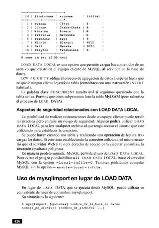 first-name I surname I
-+------- +- +
Yvonne I Clegg I
Johnny I Chaka-Chaka I
Winston I Powers I
Patricia I Mankunku I
Francois I Papo I
Winnie I Dlamini I
Neil I Beneke I
Breyton 1 Tshabalala I
-+-+- +
initial I
X I
B I
M I
C I
P I
NULL I
NULL I
B I
8 rows in set (0.00 sec)
LOAD DATA LOCAL es una opcion que permite cargar 10scontenidos de un
archivo que existe en el equipo cliente de MySQL a1 servidor de la base de
datos.
LOW P R I O R I T Y obliga a1proceso de agregacion de datos a esperar hasta que
no quede ningun cliente leyendo la tabla (como hace con una instruccion INSERT
habitual).
La palabra clave CONCURRENT resulta util si seguimos queriendo que la
tabla se lea. Permite que otros subprocesos lean la tabla MyISAM (pero ralentiza
el proceso de LOAD DATA).
Aspectos de seguridad relacionados con LOAD DATA LOCAL
La posibilidad de realizar restauraciones desde un equipo cliente puede resul-
tar practica per0 entraiia un riesgo de seguridad. Alguien podria utilizar LOAD
DATA LOCAL para leer cualquier archivo a1que tenga acceso el usuario que este
utilizando para establecer la conexion.
Se puede hacer creando una tabla y realizando una operacion de lectura tras
cargar 10sdatos. Si estuviera estableciendo la conexion utilizando el mismo usua-
rio que el servidor Web y tuviera derecho de acceso para ejecutar consultas, la
situation resultaria peligrosa.
De manera predeterminada, MySQL permite el uso de LOAD DATA LOCAL.
Para evitar el peligro y deshabilitar all LOAD DATA LOCAL, inicie el servidor
MySQL con la opcion - l o c a l - i n f i l e = O . Tambien podriamos compilar
MySQL sin la opcion - e n a b l e - l o c a l - i n f i l e .
Uso de mysqlimport en lugar de LOAD DATA
En lugar de LOAD DATA, que se ejecuta desde MySQL, puede utilizar su
equivalente de linea de comandos, mysqlimport.
Su sintaxis es la siguiente:
% mysqlimport [opciones] nombre-de-la-base-de datos
nombre-de-archivol [nombre_de_archivo2 ...I
 