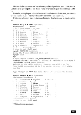Muchas de las opciones son las mismas que las disponibles para LOAD DATA.
La tabla a la que importar 10s datos viene determinada por el nombre de archi-
vo.
Para ello, mysqlimport elimina la extension del nombre de archivo, de manera
que customer.d a t se importa dentro de la tabla customer.
Utilice mysqlimport para restablecer 10sdatos de clientes, de la siguiente for-
ma:
mysql> SELECT FROM customer;
+-+- +-------- +- +
I id I first-name I surname I initial I
+-+-+- t
I 1 I Yvonne
1 2 1 Johnny
1 3 1 Winston
1 4 1 Patricia
I 5 1 Francois
1 7 1 Winnie
.- +
I Clegg
I Chaka-Chaka
I Powers
I Mankunku
I Papo
I Dlamini
X I
B I
M I
C I
P I
NULL I
I
I
I
I
I
I
1 6 1 Neil I Beneke I NULL I
1 10 1 Breyton I Tshabalala I B I
+-+------ +-+- +
8 rows in set (0.00 sec)
mysql> TRUNCATE customer;
Query OK, 0 rows affected (0.01 sec)
mysql> exit
Bye
% mysqlimport firstdb /db-backups/custorner.dat
firstdb.customer: Records: 8 Deleted: 0 Skipped: 0 Warnings: 0
[rootetest data] # mysql firstdb;
Welcome to the MySQL monitor. Commands end with ; or g.
Your MySQL connection id is 7 to server version: 4.0.1-alpha-
max-log
Type 'help; ' or 'hl for help. Type 'c' to clear the buffer.
mysql> SELECT FROM customer;
+- +-------- +------+- +
I id I first-name I surname
+-+-+- +- +
I 1 I Yvonne I Clegg
1 2 1 Johnny I Chaka-Chaka
1 3 1 Winston I Powers
1 4 1 Patricia I Mankunku
1 5 1 Francois I Papo
1 7 1 Winnie I Dlamini
1 6 1 Neil I Beneke
1 10 1 Breyton I Tshabalala
+-+- +------ +- +
initial I
X I
B I
M I
C I
P I
NULL I
NULL I
B 1
8 rows in set (0.00 sec)
Y 10s datos se restauran.
 