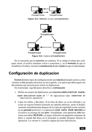 Figura 12.3. Relacion circular principal/esclavo
Figura 12.4. Cadena principal/esclavo
No es necesario que la conexion sea continua. Si se rompe el enlace por cual-
quier razon, el esclavo intentara volver a conectarse y, en el momento en que se
restablezca el enlace, iniciara la actualizacion desde el punto en que se interrumpio.
configuracion de duplicacion
Existen distintos tipos de configuracion de una relacionprincipal-esclavo,como
veremos en 10sejemplos descritos en este capitulo. Los pasos que debe seguir son
10s minimos que necesita para iniciar la duplicacion.
En el principal, siga 10s pasos descritos a continuacion:
1. Defina un usuario de duplicacion con el permiso REPLICATION SLAVE:
GRANT REPLICATION-SLAVE ON *.* TO replication-user IDENTIFIED BY
'replication-password';
Copie las tablas y 10s datos. Si la base de datos ya se ha utilizado y ya
existe un registro binario (consulte un capitulo anterior), anote el despla-
zamiento inmediatamente despues de la copia de seguridad (como veremos
en un apartado posterior). La operacion LOAD DATA FROM MASTER en
el esclavo se encarga de este paso. Actualmente, esta operacion solo fun-
ciona con tablas MyISAM y es mejor utilizarla con pequeiios conjuntos de
datos o cuando 10s datos en el principal se puedan bloquear durante la
operacion. La version 4.1 resuelve alguna de estas deficiencias.
 