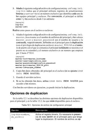 3. Aiiada el siguientecodigo a1archivo de configuracion(my. cnf omy. i n i ) .
l o g - b i n indica que el principal utilizara registros de actualizaciones
binarias y server-id es un numero exclusivo que identifica cada uno de
10s equipos principal y esclavos. Por convencion, el principal se define
como 1 y 10sesclavos desde 2 en adelante:
[mysqldl
log-bin
server-id=l
Realice estos pasos en el esclavo o esclavos:
1. Aiiada el siguiente codigo a1archivo de configuracion(my. cnf omy. ini).
m a s t e r-hos t name es el nombre de anfitrion del principal y 10svalores
m a s t e r u s e r y m a s t e r password son el nombre de usuario y la
contraseg, re~~ectivamente~definidosen el principal para la duplicacibn
(con el privilegio de duplicacion esclavo). m a s t e r TCP/ I P es el nume-
ro de puerto con el que se comunica el principal (solaientese necesita si el
puerto no es estandar) y el numero exclusivo es un numero que empieza
por 2 hasta 2"32-1:
2. Copie 10s datos obtenidos del principal en el esclavo (si no ejecuta LOAD
DATA FROM MASTER).
3. Guarde el servidor esclavo.
4. Si no ha obtenido 10s datos, utilice LOAD DATA FROM MASTER para
acceder a 10s mismos.
Con 10sdos servidores en ejecucion, ya puede iniciar la duplicacion.
Opciones de duplicacion
En la tabla 12.1 se describen las distintas opciones de duplicacion disponibles
para el principal y en la tabla 12.2, las que estiin disponibles para el esclavo.
Tabla 12.1. Opciones de archivo de configuracion principal
log-bin=nornbre - Activa el registro binario. Es necesaria la presen-
de a r c h i v o- cia de esta opcion en el principal para que tenga
lugar la duplicacion. El nombre de archivo es op-
 