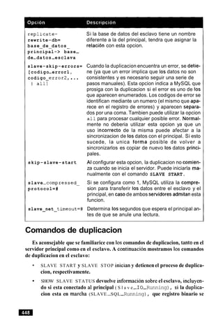 replicate-
rewrite-db=
base de datos- - -
principal-> base-
de-datos-esclava
Si la base de datos del esclavo tiene un nombre
diferente a la del principal, tendra que asignar la
relacion con esta opcion.
slave-skip-errors=
[codigo-errorl,
codigo error2, ...
I all7
s kip-slave-start
slave-compressed-
protocol=#
slave net timeout=#- -
Cuando la duplicacion encuentra un error, se detie-
ne (ya que un error implica que 10s datos no son
consistentes y es necesario seguir una serie de
pasos manuales). Esta opcion indica a MySQL que
prosiga con la duplicacion si el error es uno de 10s
que aparecen enumerados. Los codigos de error se
identifican mediante un numero (el mismo que apa-
rece en el registro de errores) y aparecen separa-
dos por una coma. Tambien puede utilizar la opcion
all para procesar cualquier posible error. Normal-
mente no deberia utilizar esta opcion ya que un
uso incorrect0 de la misma puede afectar a la
sincronizacion de 10sdatos con el principal. Si esto
sucede, la unica forma posible de volver a
sincronizarlos es copiar de nuevo 10s datos princi-
pales.
Al configurar esta opcion, la duplicacion no comien-
za cuando se inicia el servidor. Puede iniciarla ma-
nualmente con el comando SLAVE START.
Si se configura como 1, MySQL utiliza la compre-
sion para transferir 10s datos entre el esclavo y el
principal, en casode ambos servidores admitan esta
funcion.
Determina 10ssegundos que espera el principal an-
tes de que se anule una lectura.
Comandos de duplicacion
Es aconsejable que se familiarice con 10s comandos de duplicacion, tanto en el
servidor principal como en el esclavo. A continuacion mostramos 10s comandos
de duplicacion en el esclavo:
SLAVE START y SLAVE STOP inician y detienen el proceso de duplica-
cion, respectivamente.
SHOW SLAVE STATUS devuelve information sobre el esclavo, incluyen-
do si esta conectado a1 principal ( S l a v e-I0-Running), si la duplica-
cion esta en marcha (SLAVE-SQL-Running), que registro binario se
 