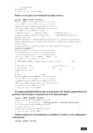 I 1 1 second I
+-+- +
2 rows in set (0.00 sec)
Puede ver la razon en el estado del servidor esclavo:
mysql> SHOW SLAVE STATUS;
+ + +- + +--
+ + +-
-+ + +------ +- +--
+ + +
I Master-Host I Master-User I Master-Port I
Connect-retry Master-Log-File I Read-Master-Log-Pos I
Relay-Log-File 1
Relay-Log-Pos I Relay-Master-Log-File I Slave-10-Running 1
Slave-SQL-Running I Replicate-do-db I Replicate-ignore-db I
Last-errno
I Last-error I Skip-counter I Exec-master-log-pos I
- + + +--- +--- +--
+ + +
1 192.168.4.100 1 replication-user 1 3306
I
g-bin.001 1 443 I s-bin.004 1 4
I g-bin.OO1 I Yes I Yes
replication-db I I 0
I 0
1 443 1 500 I
+ + +--- + +--
+ + +-
+ + +
- + + +-+------ +--
+ + +
1 row in set (0.00 sec)
El registro principal deberiaestar en la posicion 443. Puede compararlocon la
posicion real en la que se encuentra en el servidor principal:
mysql> SHOW MASTER STATUS;
+- +- + + +
I File I Position I Binlog-do-db I Binlog-ignore-db
+- +- + + +
I g-bin.001 1 79 I I
+-+- + + +
1 row in set (0.00 sec)
Puede recuperar la sincronizacion si restablece el esclavo, como indicamos a
continuacion:
mysql> RESET SLAVE;
 