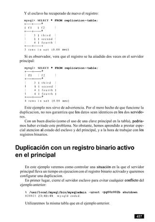 Y el esclavo ha recuperado de nuevo el registro:
m y s q l > SELECT FROM replication-table;
+-+- +
I f l I f 2 I
+-+- +
I 3 1 t h i r d I
I 1 1 s e c o n d I
I 4 1 f o u r t h I
+-+-+
3 r o w s i n s e t ( 0 . 0 0 s e c )
Si es observador, vera que el registro se ha aiiadido dos veces en el servidor
principal:
m y s q l > SELECT FROM replication-table;
+-+- +
I f l I f 2 I
+-+- +
I 3 1 t h i r d I
I 1 1 s e c o n d I
I 4 1 f o u r t h I
I 4 1 f o u r t h I
+-+- +
4 r o w s i n s e t ( 0 . 0 0 s e c )
Este ejemplo nos sirve de advertencia. Por el mero hecho de que funcione la
duplicacion, no nos garantiza que 10sdatos sean identicos en 10sdos servido-
res.
Con un buen diseiio (como el uso de una clave principal en la tabla), podria-
mos haber evitado este problema. No obstante, hemos aprendido a prestar espe-
cial atencion a1estado del esclavo y del principal, y a la hora de trabajar con 10s
registros binarios.
Duplicacioncon un registro binario activo
en el principal
En este ejemplo veremos como controlar una situacion en la que el servidor
principal lleva un tiempo en ejecucion con el registro binario activado y queremos
configurar una duplicacion.
En primer lugar, cierre el servidor esclavo para evitar cualquier conflict0 del
ejemplo anterior:
9, /usr/local/mysql/bin/mysqladmin -uroot -pgOOrOO2b shutdown
0 2 0 8 2 1 2 3 : 4 0 : 4 9 m y s q l d e n d e d .
Utilizaremos la misma tabla que en el ejemplo anterior.
 