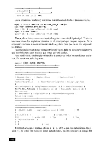 +- +-+ + +
I g-bin.003 1 4 I I
+-+- + + +
1 row in set (0.00 sec)
Inicie el servidor esclavo y comience la duplicacion desde el punto correcto:
mysql> CHANGE MASTER TO MASTER-LOG-FILE='g-
bin.003',MASTER~LOGbin.003',MASTER_LOG_POS=4;POS=4;
Query OK, 0 rows affected (0.01 sec)
mysql> SLAVE START;
Query OK, 0 rows affected (0.00 sec)
Ahora, el esclavo comenzara desde el registro correcto del principal. Todavia
tenemos otros dos registros binarios en el principal que ocupan espacio. Sera
necesario empezar a mantener archivos de registros para que no se nos vayan de
las manos.
Puede que quiera eliminar 10sregistros uno y dos, per0 no es seguro hacerlo ya
que puede haber algun esclavo que tenga que utilizarlos.
Para verificarlo, tendra que comprobar el estado de todos 10sservidores escla-
vos. En este caso, solo hay uno:
mysql> SHOW SLAVE STATUS;
I Master-Host I Master-User I Master-Port I
Connect-retry I
Master-Log-File I Read-Master-Log-Pos I Relay-Log-File
I
Relay-Log-Pos I Relay-Master-Log-File I Slave-10-Running I
Slave-SQL-Running I Replicate-do-db I Replicate-ignore-db I
Last-errno
1 Last-error I Skip-counter I Exec-master-log-pos I
Relay-log-space I
1 192.168.4.100 1 replication-user 1 3306 1 60
I
g-bin.003 1 4 I s-bin.003 I
830 I g-bin.003 I Yes I Yes
I replication-db I I 0 I
I 0
1 4 1 1885 I
Comprobara que el esclavo utiliza g-bin .0 03 y que esta actualizado (posi-
cion 4). Si todos 10s esclavos estan actualizados, puede eliminar sin riesgo 10s
 