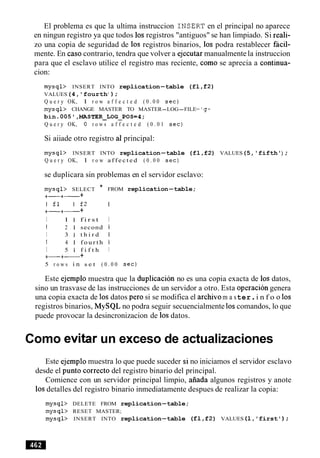 El problema es que la ultima instruccion INSERT en el principal no aparece
en ningun registro ya que todos 10s registros "antiguos" se han limpiado. Si reali-
zo una copia de seguridad de 10s registros binarios, 10s podra restablecer facil-
mente. En caso contrario, tendra que volver a ejecutar manualmentela instruccion
para que el esclavo utilice el registro mas reciente, como se aprecia a continua-
cion:
m y s q l > INSERT INTO replication-table (fl ,f2)
VALUES(4,'fourth1
) ;
Q u e r y OK, 1 r o w a f f e c t e d ( 0 . 0 0 sec)
m y s q l > CHANGE MASTER TO MASTER-LOG-FILE= 'g-
bin.005',MASTER~LOGbin.005',MASTER_LOG_POS=4;POS=4;
Q u e r y OK, 0 r o w s a f f e c t e d ( 0 . 0 1 sec)
Si aiiade otro registro a1principal:
m y s q l > INSERT INTO replication-table (fl ,f2) VALUES(5,'fifth') ;
Q u e r y OK, 1 r o w a f f e c t e d ( 0 . 0 0 sec)
se duplicara sin problemas en el servidor esclavo:
m y s q l > SELECT *
+-+- +
I f 1 I f 2
+-+- +
I 1 l f i r s t
I 2 1 second
I 3 1 t h i r d
I 4 1 f o u r t h
I 5 1 f i f t h
+-+- +
FROM replication-table;
I
I
I
I
I
I
5 r o w s i n s e t ( 0 . 0 0 sec)
Este ejemplo muestra que la duplicacion no es una copia exacta de 10s datos,
sino un trasvase de las instrucciones de un servidor a otro. Esta operacion genera
una copia exacta de 10sdatos per0 si se modifica el archivom a ster.i n f o o 10s
registros binarios, MySQL no podra seguir secuencialmente 10scomandos, lo que
puede provocar la desincronizacion de 10sdatos.
Como evitar un exceso de actualizaciones
Este ejemplo muestra lo que puede suceder si no iniciamos el servidor esclavo
desde el punto correct0 del registro binario del principal.
Comience con un servidor principal limpio, aiiada algunos registros y anote
10sdetalles del registro binario inmediatamente despues de realizar la copia:
m y s q l > DELETE FROM replication-table;
m y s q l > RESET MASTER;
m y s q l > INSERT INTO replication-table (fl,f2) VALUES (1,'first') :
 
