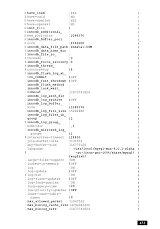 have-lsam
have-raid
have-symlink
have-openssl
init-f ile
innodb-additional-
mem pool-size
innodb-buf fer-pool
size
innodb-data-file-path
innodb-data-home-dir
innodb-file-io-
threads
innodb-force-recovery
innodb-thread-
concurrency
innodb-flush-log-at-
trx-commit
innodb-fast-shutdown
innodb-flush-method
innodb-lock-wait-
timeout
innodb-log-arch-dir
innodb-log-archive
innodb-log-buffer-
size
innodb-log-file-size
innodb-log-files-in-
group
innodb-log-group-
home-dir
innodb-mirrored-log-
groups
interactive-timeout
I
I
I
I
I
I
I
I
I
I
I
I
I
I
I
18
I
l OFF
l OFF
I
I
11073741824
I
l OFF
I
11048576
15242880
I
12
I
I . /
I
I1
128800
YES
NO
YES
NO
I
I
I
I
I
I
I
I
I
I
I
I
I
I
I
I
I join-buffer-size 1131072
I key-buffer-size 116773120
I language I /usr/local/mysql-max-4.0.1-alpha
I I -PC-linux-gnu-i686/share/mysql/
I l english/
I large-files-support ION
I locked-in-memory l OFF
I log I ON
I log-update l OFF
I log-bin I ON
I log-slave-updates l OFF
I log-long-queries I ON
I long-query-time 120
I low-priority-updates IOFF
I lower-case-table- I
I names 10
I max-allowed-packet 11047552
I max-binlog-cache-size 14294963200
I max-binlog-size 11073741824
 