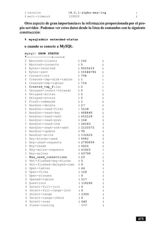 I version 14.0.1-alpha-max-log
1 wait-timeout 128800
Otro aspect0 de gran importanciaes la informacion proporcionada por el pro-
pio servidor. Podemos ver estos datos desde la linea de comandos con la siguiente
construction:
% mysqladmin extended-status
o cuando se conecte a MySQL:
mysql> SHOW STATUS
+ +-+
Aborted-clients
Aborted-connects
Bytes-received
Bytes-sent
Connections
Created-tmp-disk-tables
Created-tmp-tables
Created-tmp-f iles
Delayed-insert-threads
Delayed-writes
Delayed-errors
Flush-commands
Handler-delete
Handler-read-first
Handler-read-key
Handler-read-next
Handler-read-prev
Handler-read-rnd
Handler-read-rnd-next
Handler-update
Handler-write
Key-blocks-used
Key-read-requests
Key-reads
Key-write-requests
Key-writes
Max~used~connections
Not-flushed-key-blocks
Not-flushed-delayed-rows
Open-tables
Open-files
Open-streams
Opened-tables
Questions
Select-full-join
Select-full-range-join
Select-range
Select-range-check
Select-scan
Slave-running I OFF
 
